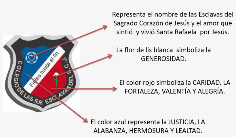 Escudo - Colegio Esclavas Del Sagrado Corazón De Jesús, transparent png download