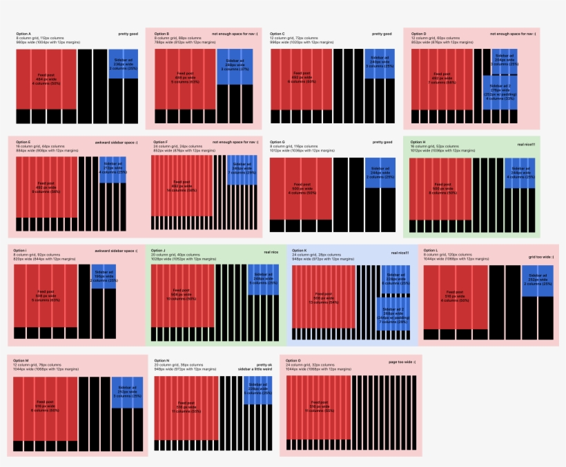 Process - Graphic Design, transparent png download