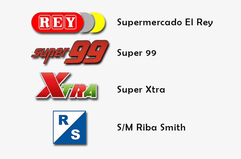 Cadenas De Supermercados Nacionales - Gold, transparent png download