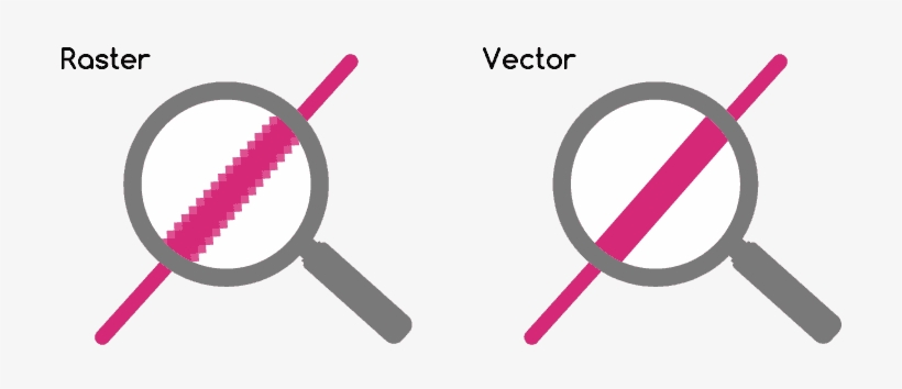 Filetypes-graphic - Circle, transparent png download
