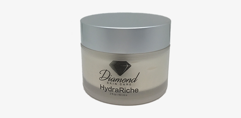 Hydrariche - Skin Care, transparent png download