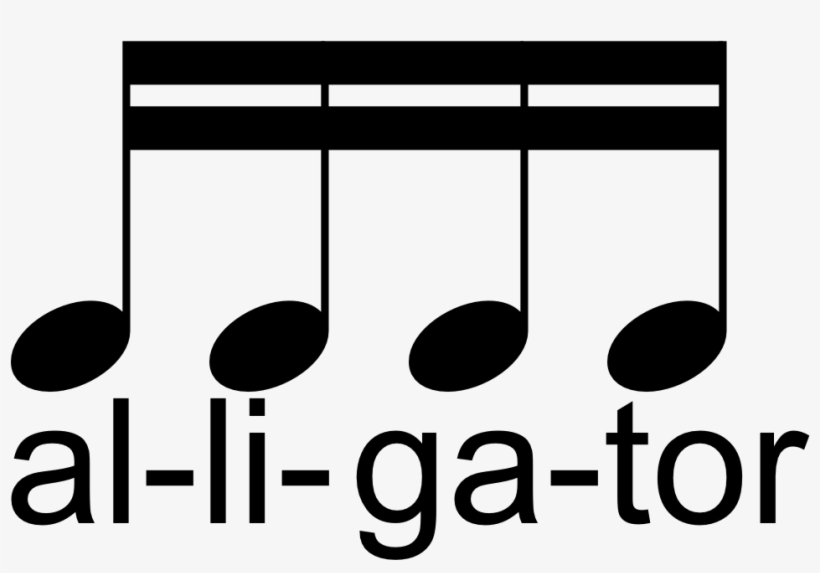 Add Rhythm Syllables - Scarborough, North Yorkshire, transparent png download