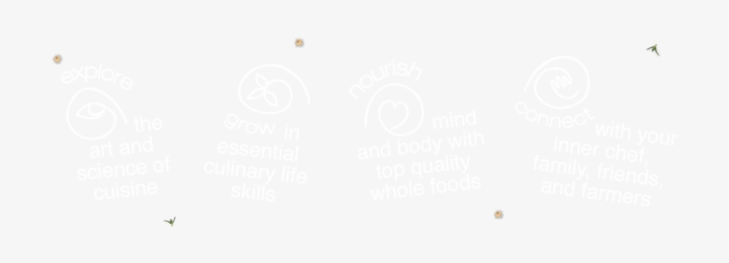 Chalkboard Circle Png White, transparent png download