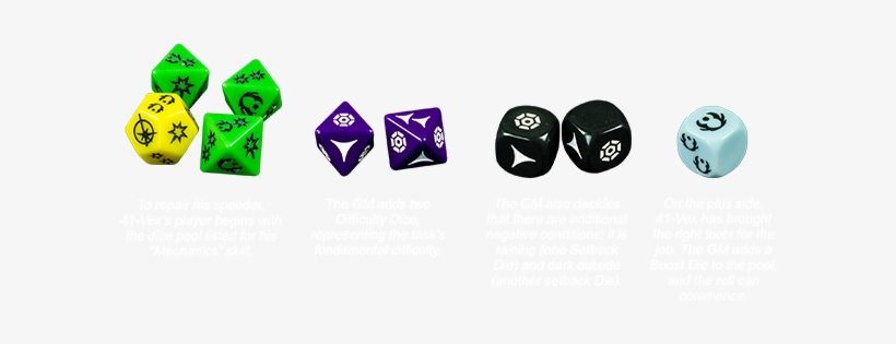 However, All Things Are Not Equal - Dice, transparent png download