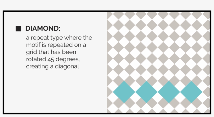 Pattern Definition - Triangle, transparent png download