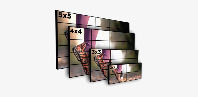 Digital Sign Board Advertising - Christie Video Wall, transparent png download