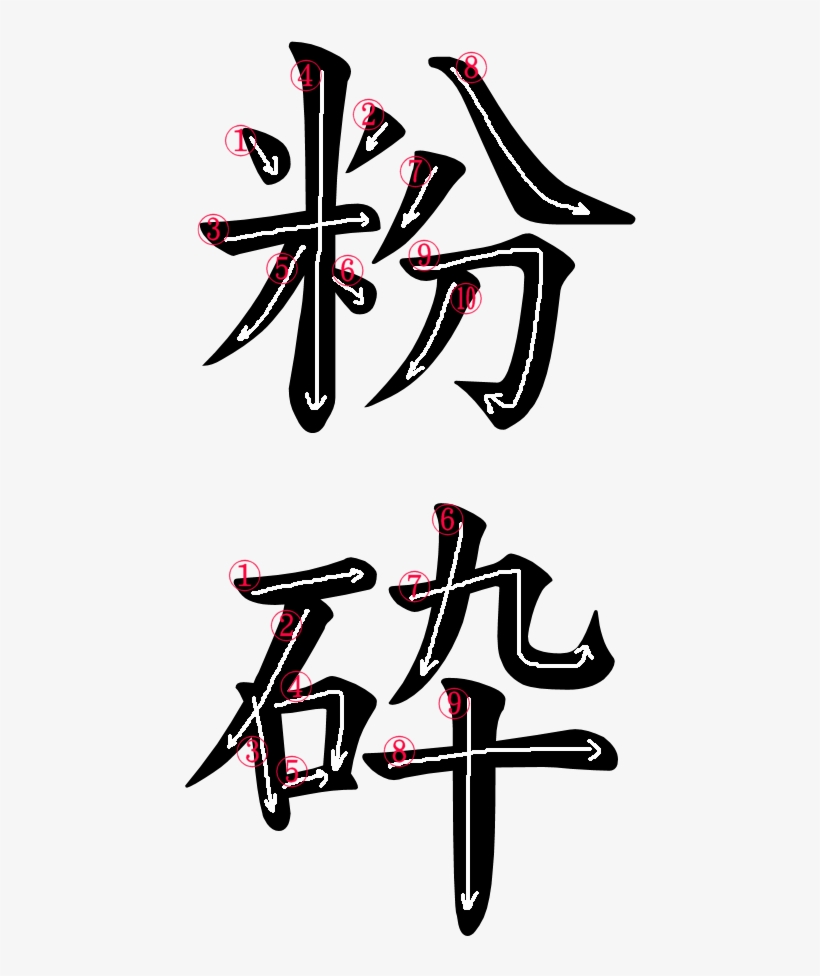 Japanese Word For Smash - Japanese Symbol For Smash, transparent png download