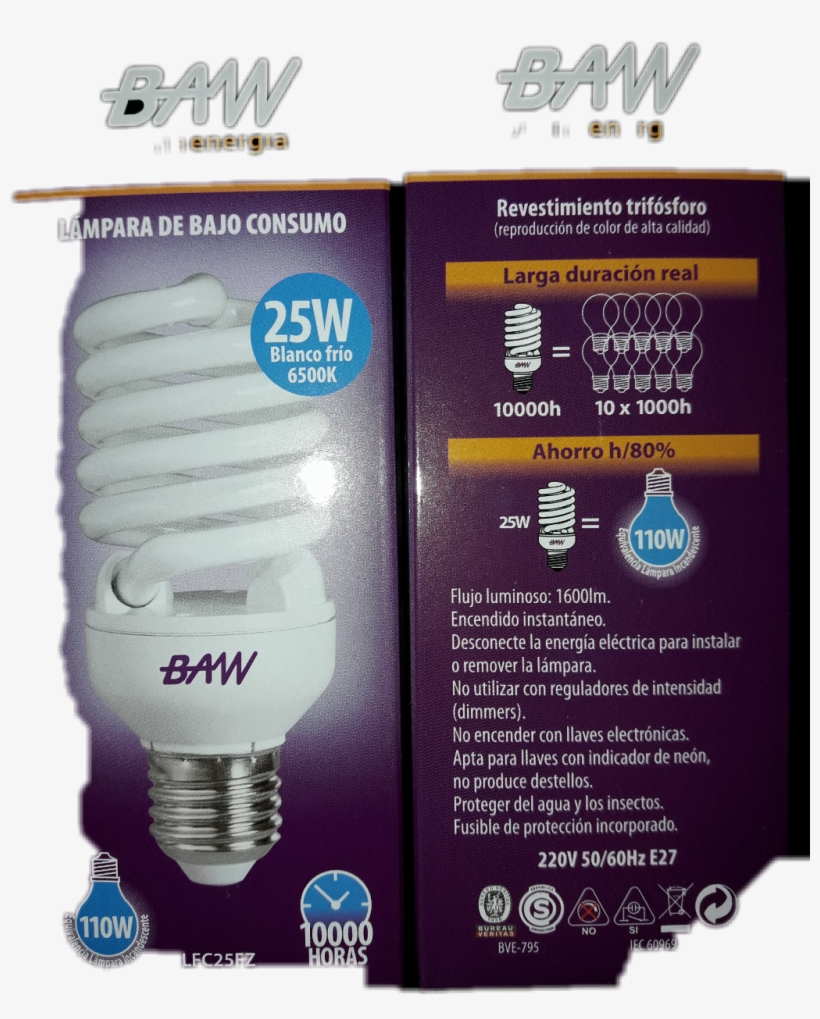 Lamparas Bajo Consumo$40 Cada Una - Gornergratbahn, transparent png download