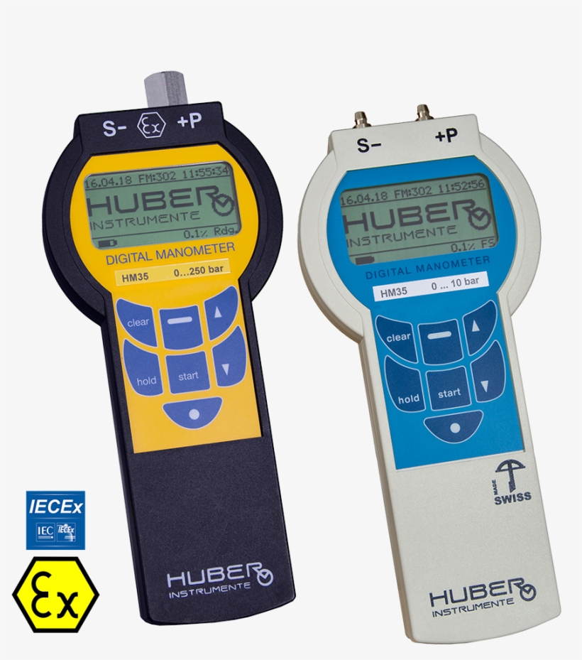 Absolute Gauge , Differential Pressure - Pressure Measurement, transparent png download