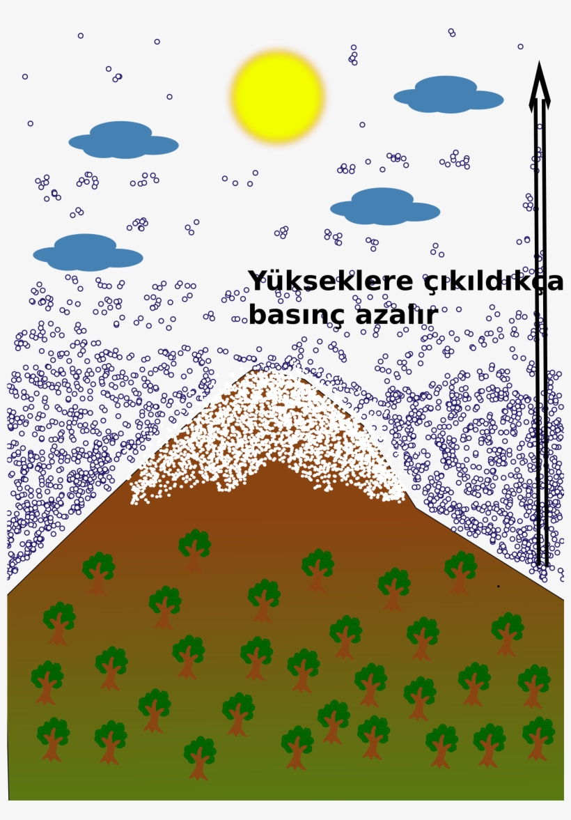 Open - Atmospheric Pressure, transparent png download