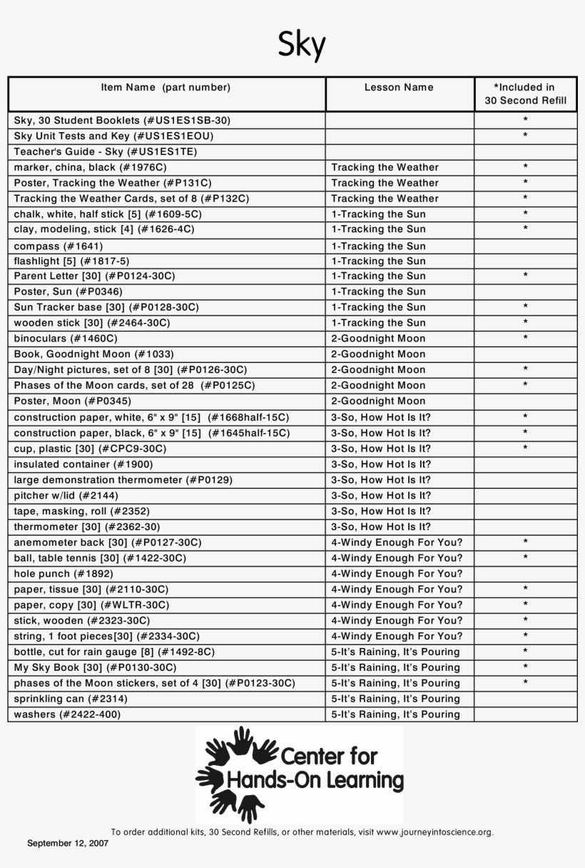 Half Hour Worksheet Clock Hand Pictures Png Half Hour - Hands On Learning, transparent png download