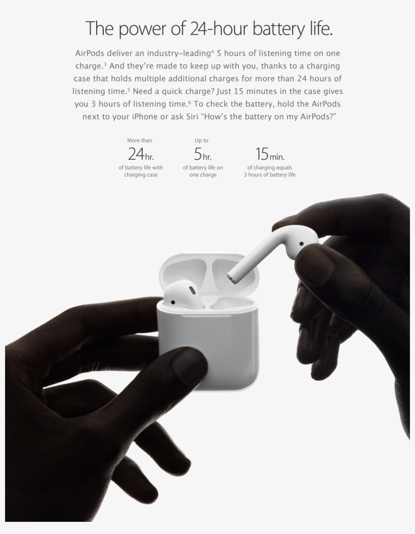 4 24-hour Battery - Apple Airpods Bluetooth Earphones, transparent png download