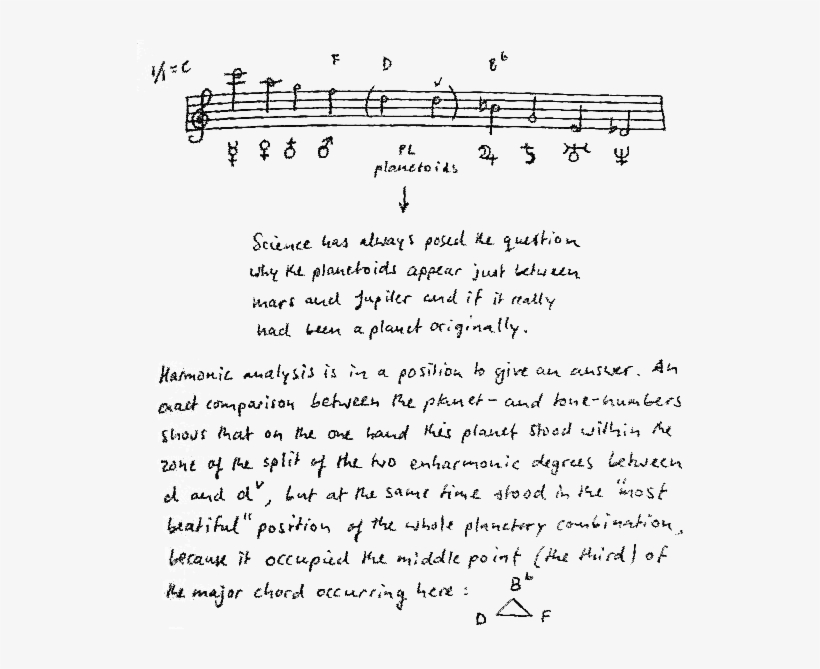 Pythagoras Was The First To Coin The Term “harmony - Document, transparent png download