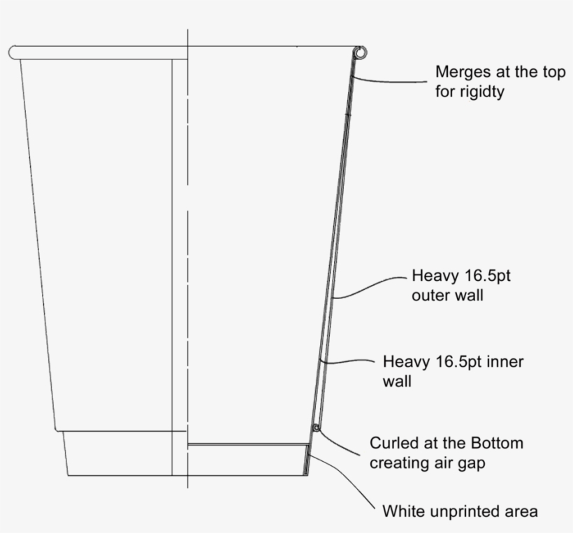 X Ray - Portable Network Graphics, transparent png download