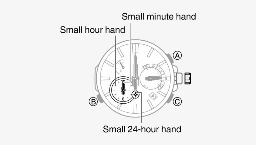 5467 12 Hac - Casio Edifice, transparent png download