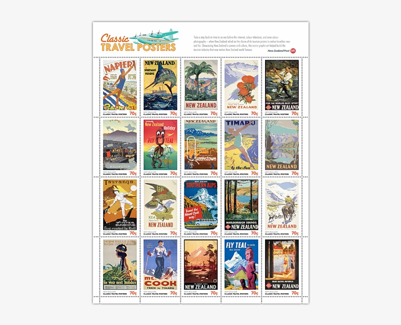 Product Listing For Classic Travel Posters - Travel Stamps Posters, transparent png download
