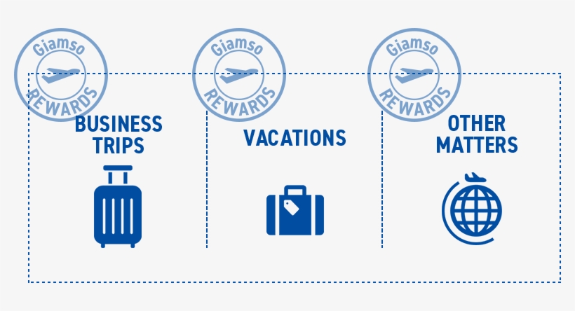 Receive Reward Stamps Regardless Of Your Travel Purpose - デジタル電子はかり ラゲッジチェッカー 旅行グッズ 0777 ブラック, transparent png download