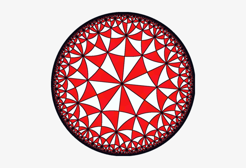 240 × 240 Pixels - 푸앵카레 원판, transparent png download