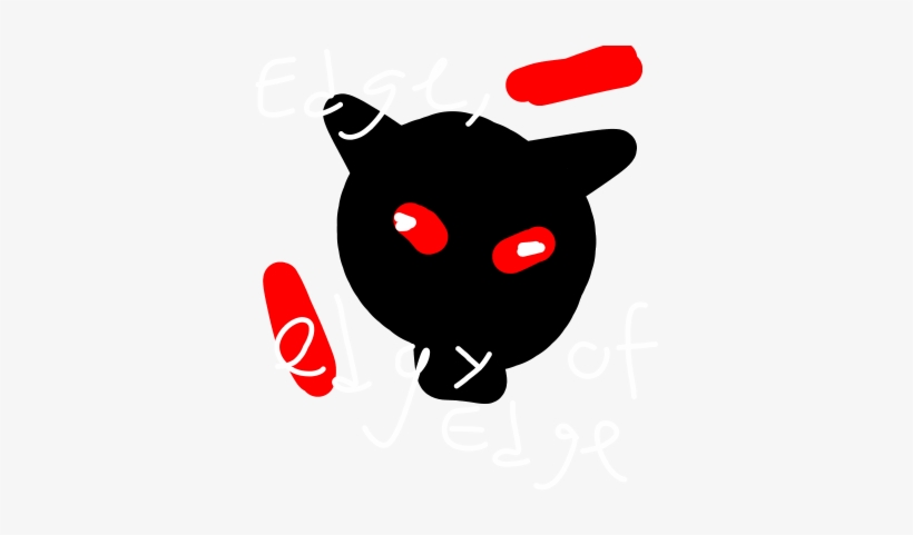 Edge, Edgy Edgelord Of Edgey Edgelord Pack Of Edges,, transparent png download