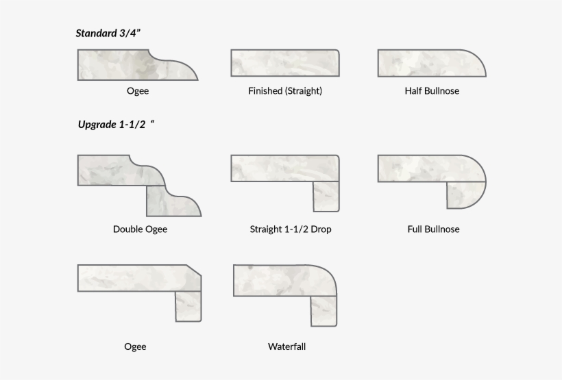 3/4" / 1 1/2" - C M Custom Marble Design, transparent png download