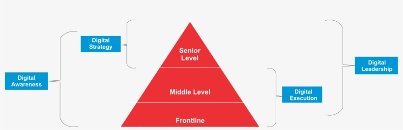 Triangle, transparent png download