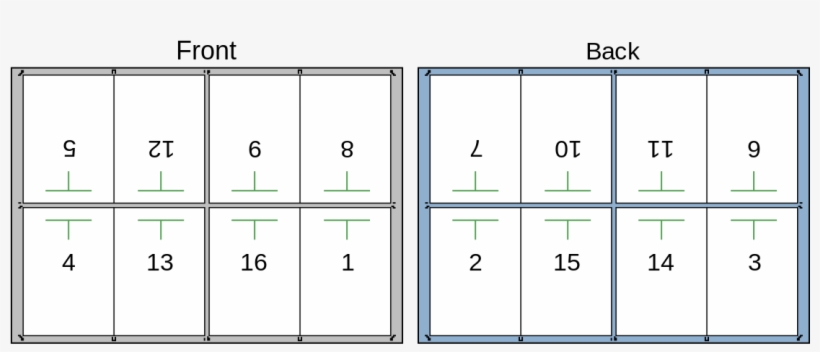 1120px-8up Imposition - Svg - Imposition Front And Back, transparent png download