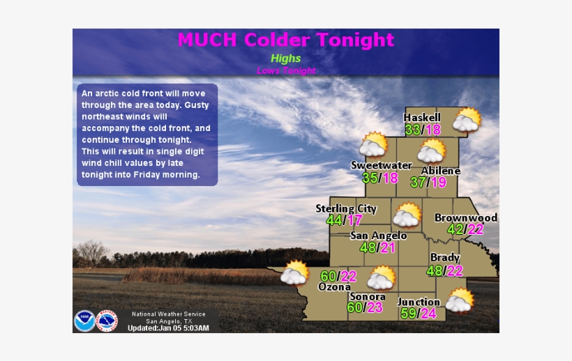 Cirrus Clouds, transparent png download