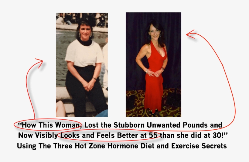 Do You Feel Like You'll Never Look Sexy Again Living - Photo Caption, transparent png download