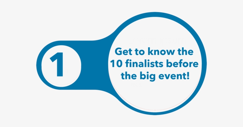 Know Finalists - Don T Be Weird, transparent png download