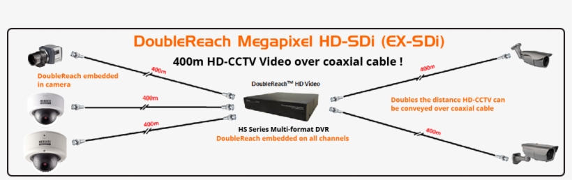 Digital Piano, transparent png download