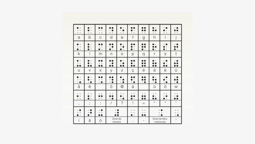 El Método Se Basa En La Combinación De Seis Puntos - Magical Planetary Square, transparent png download