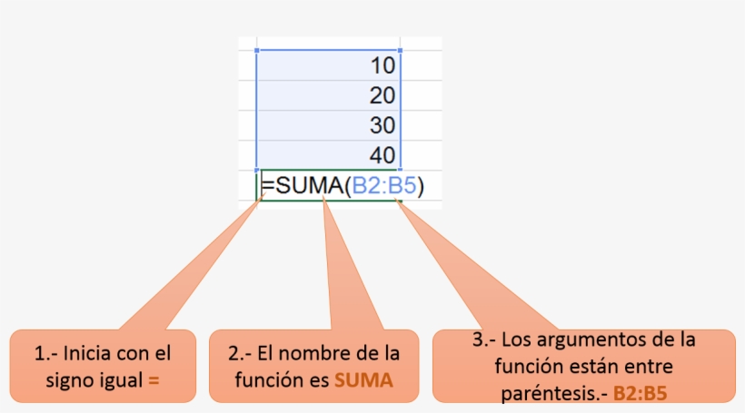 Parent Directory - Number, transparent png download