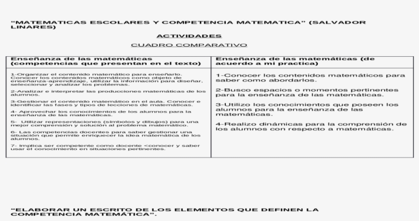 Lectura 4 Y Actividades Matematicas Escolares Y Competencia - System, transparent png download