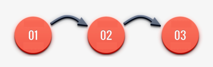 Solamente Necesitas Dar 3 Pasos Adelante - Circle, transparent png download