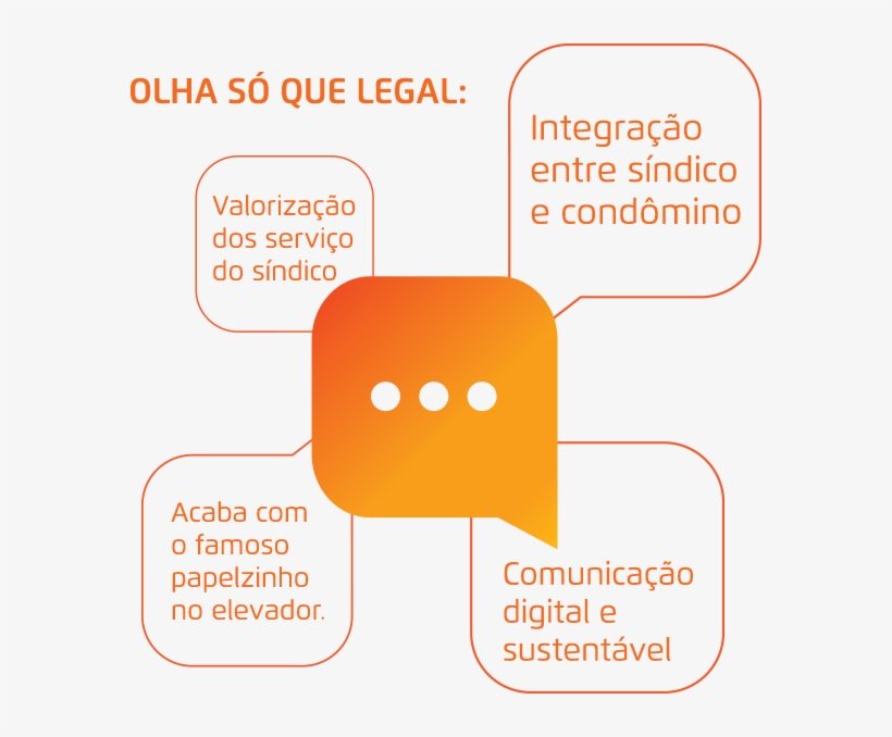 Quero No Meu Prédio - Diagram, transparent png download