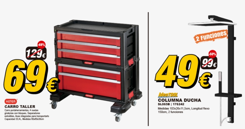 Prevnext1 2 3 4 5 6 7 - Keter 5 Drawer Portable Tool Box, transparent png download