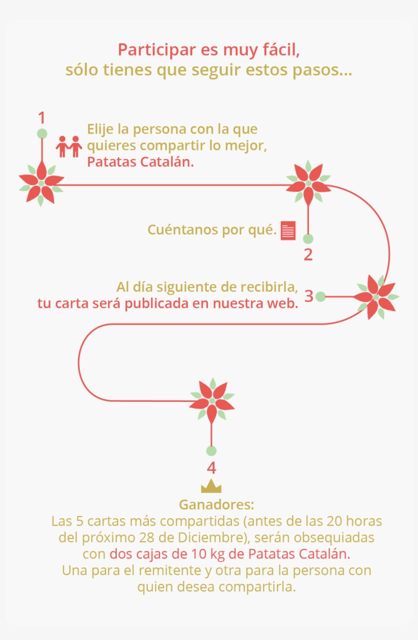 Deja Un Comentario Cancelar Respuesta - Poster, transparent png download