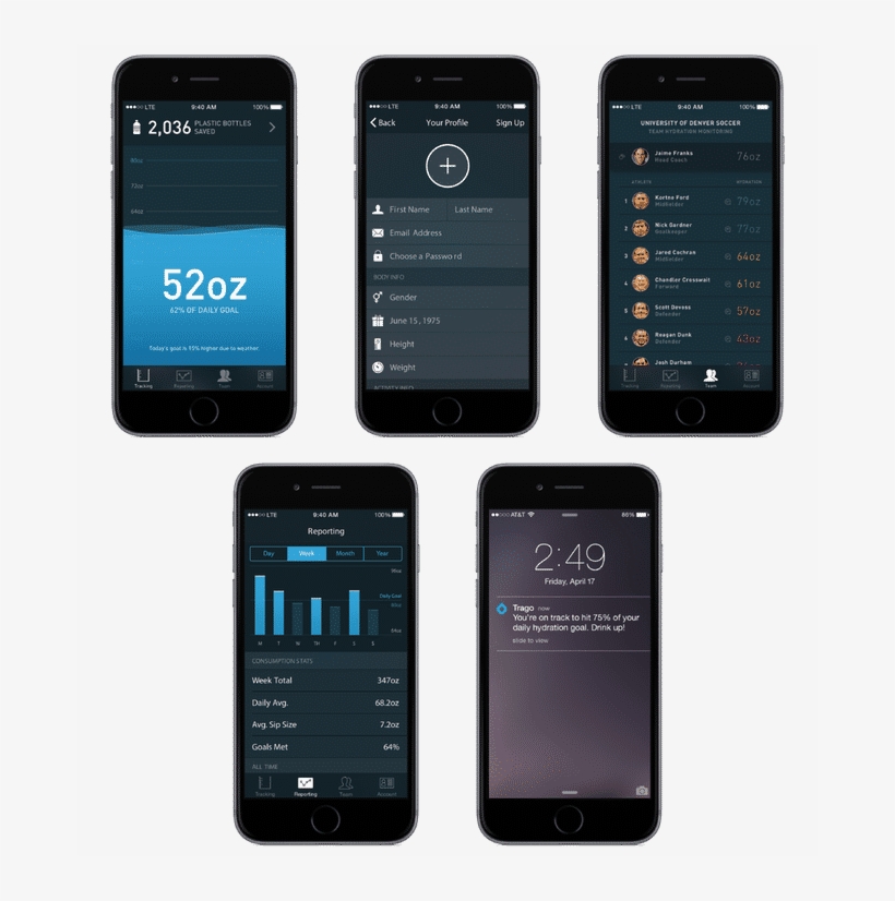 Trago The World's First Smart Water Bottle - Trago Smart Water Bottle App, transparent png download