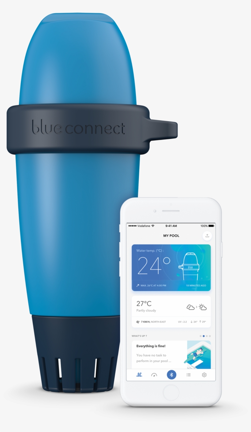 Smart Water Bottle Png, transparent png download