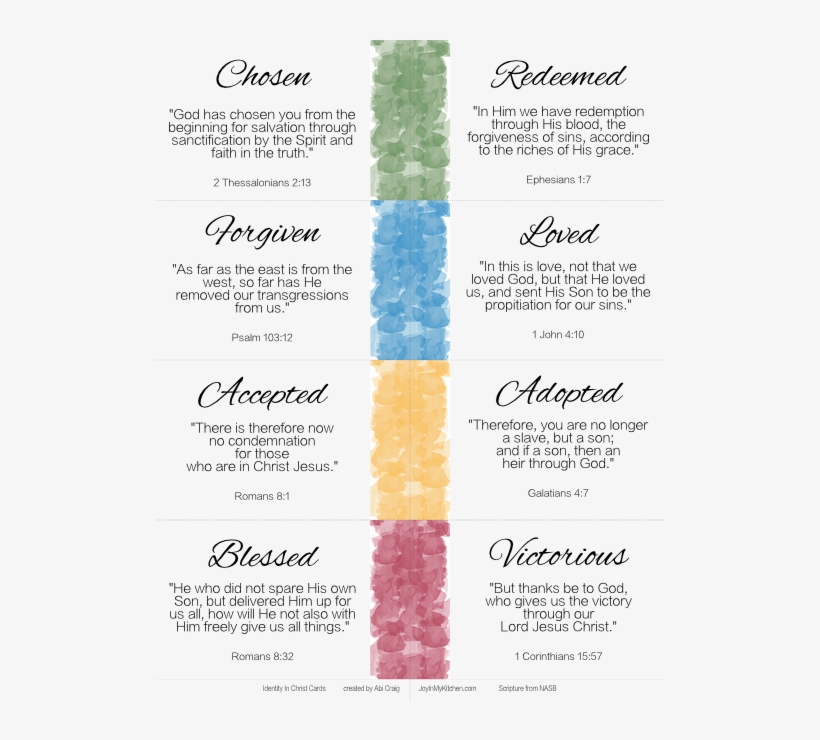 Forgiveness God Bible Verses For Your To You Restore - Religious Text, transparent png download