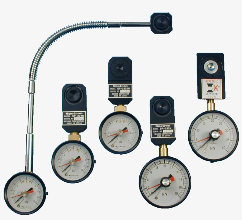 Welding Force Guage - Force Gauge, transparent png download