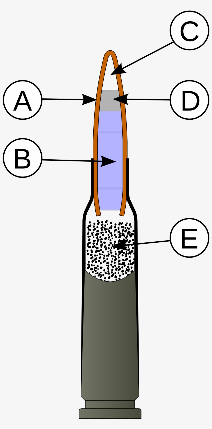 Open - Ak 74 Cartridge, transparent png download
