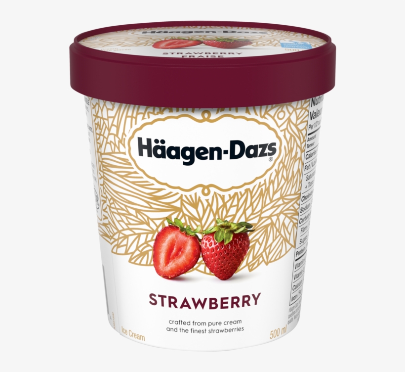 Alt Text Placeholder - Haagen Daz Matcha Green Tea, transparent png download