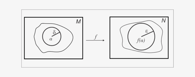 320 × 122 Pixels - Line Art, transparent png download