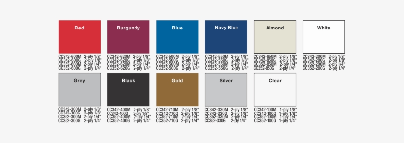 Click On The Chart Below To View A Larger Image - Product, transparent png download