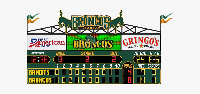 Http - //spectrumscoreboards - - First American Bank, transparent png download