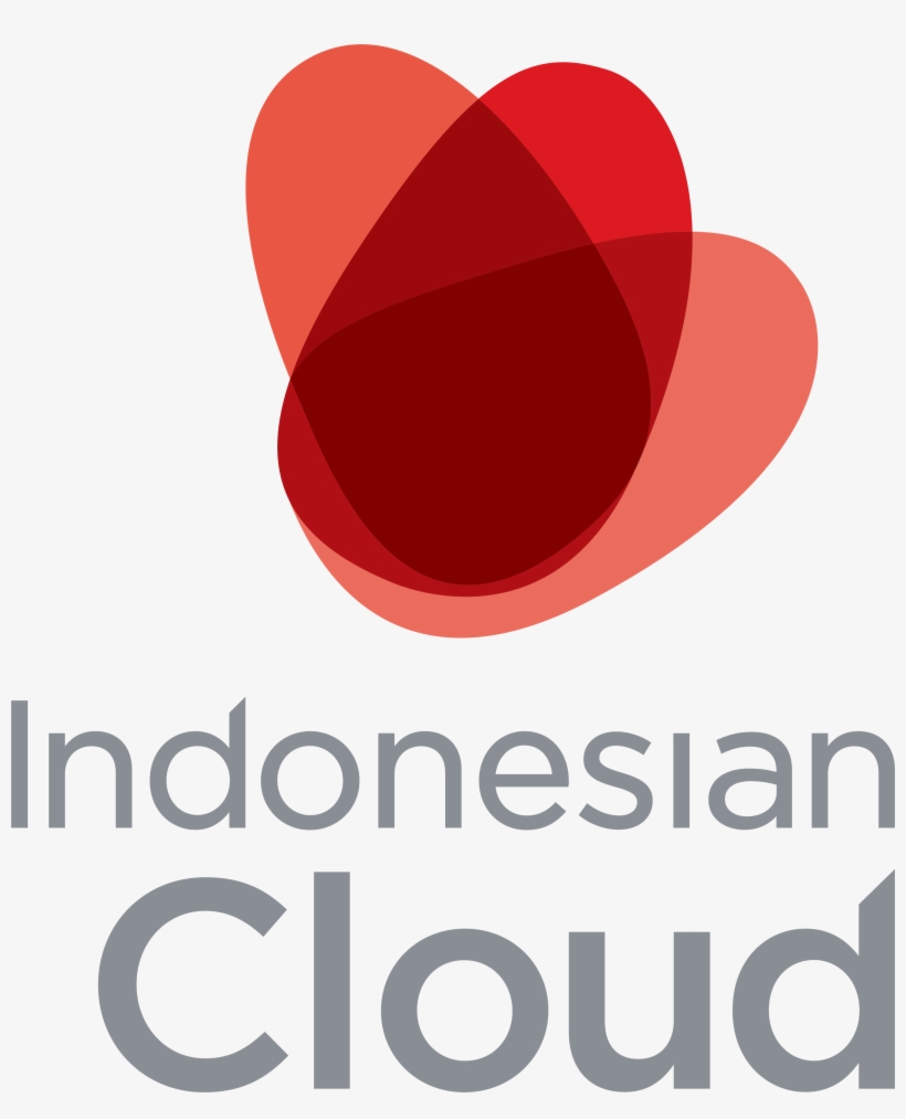 Contact Us - Indonesian Cloud - The - Indonesian Cloud Png, transparent png download
