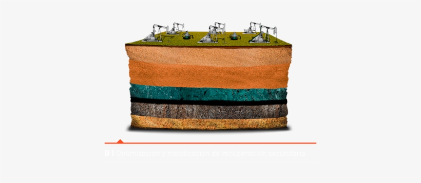 La Recuperación Secundaria Consiste En Perforar Pozos - Boat, transparent png download