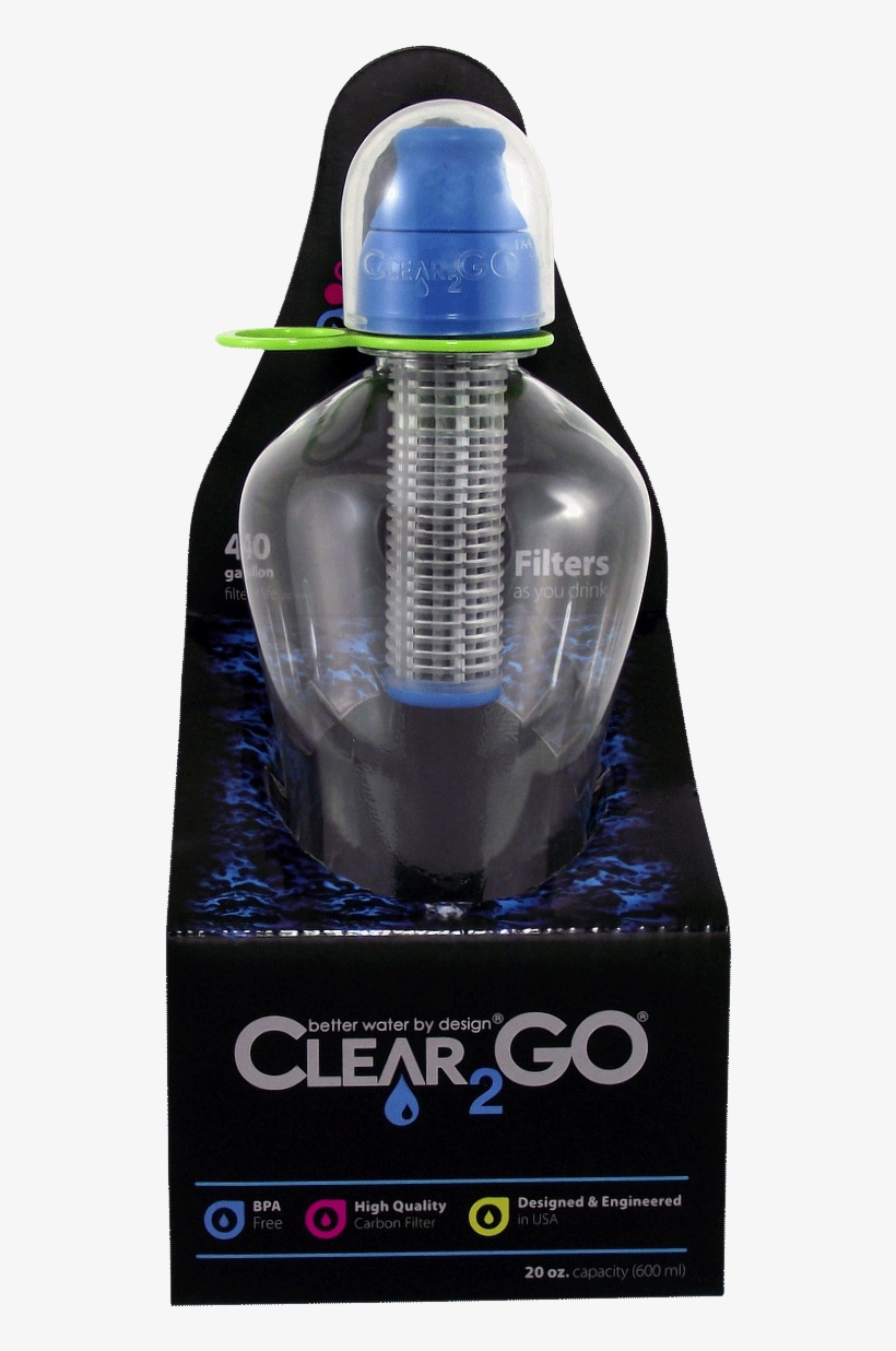 Clear2go® Stylish Splash Water Bottle Filter 20 Oz - Clear2go Splash Filter Water Bottle, Magenta, 20-ounce, transparent png download