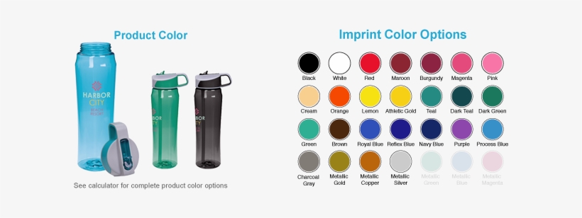 Promotional Products- Hydro Splash Sports Bottle - Keychain, transparent png download